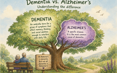 Alzheimer’s vs. Dementia: What Families Need to Know (and Why It Matters Sooner Than You Think)